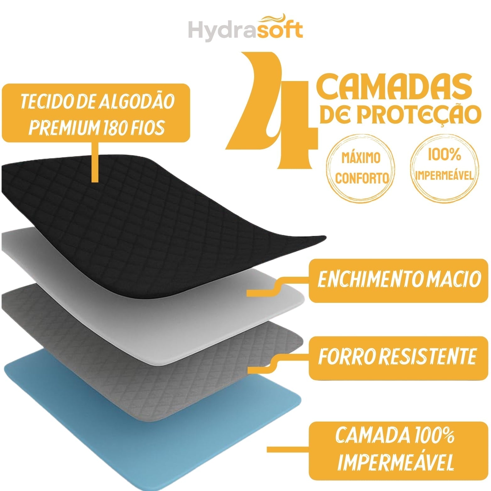 [COMPRE 1, LEVE 2] HydraSoft™ Jogo de Cama Impermeável Premium – Capa + 2 Fronhas